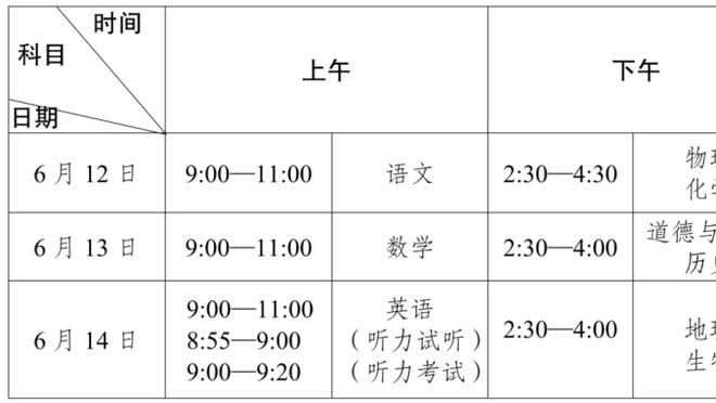 文班单赛季至少1500分250助250帽 历史第四人&仅次天勾大梦上将